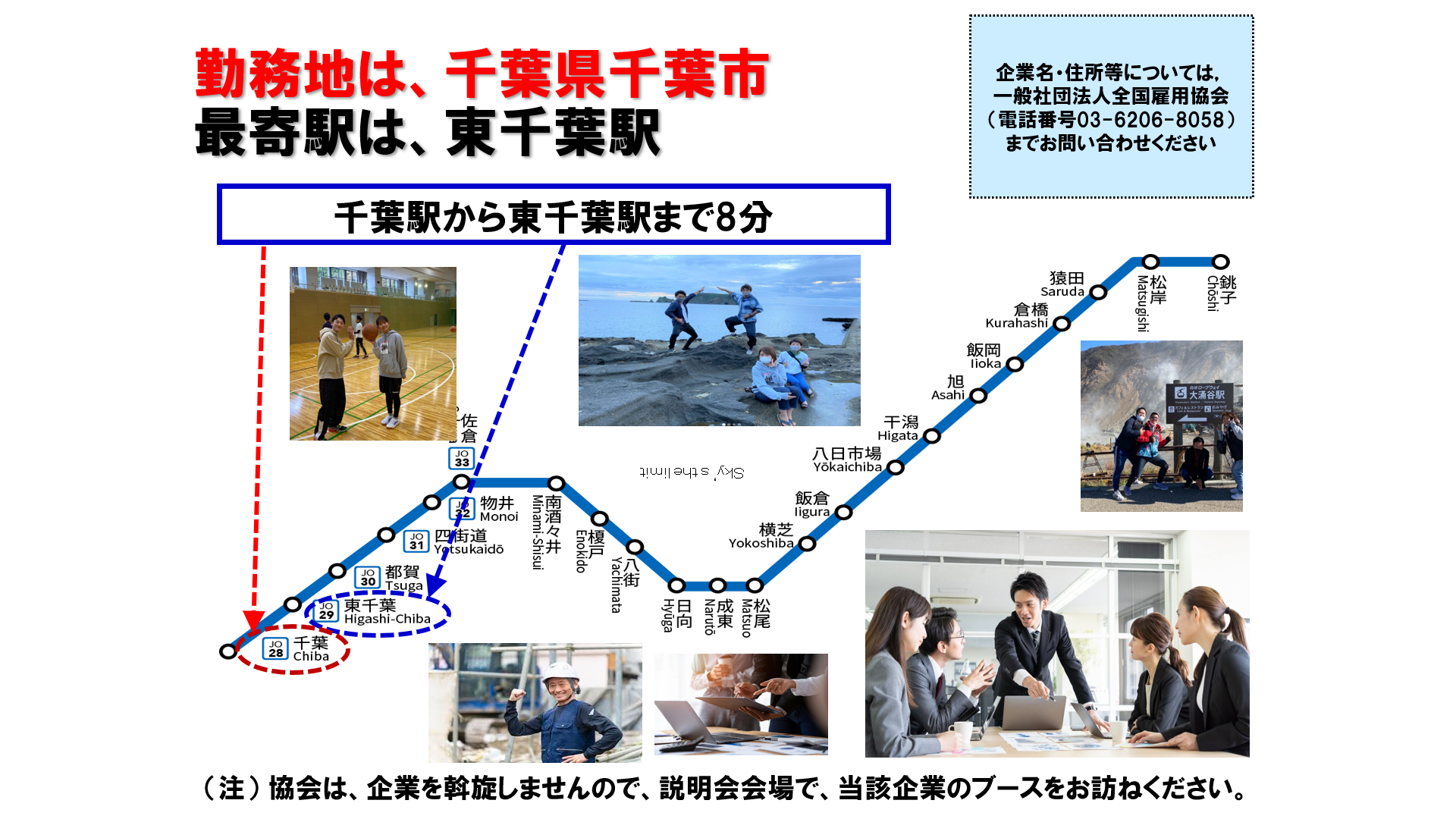仕事、バイト、正社員